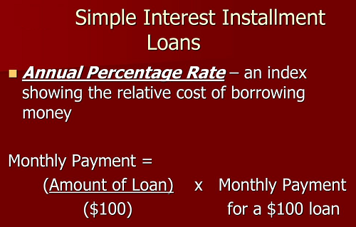 Simple Interest Installment Loads
